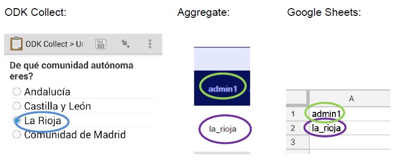 ../_images/build_add_option5.jpg
